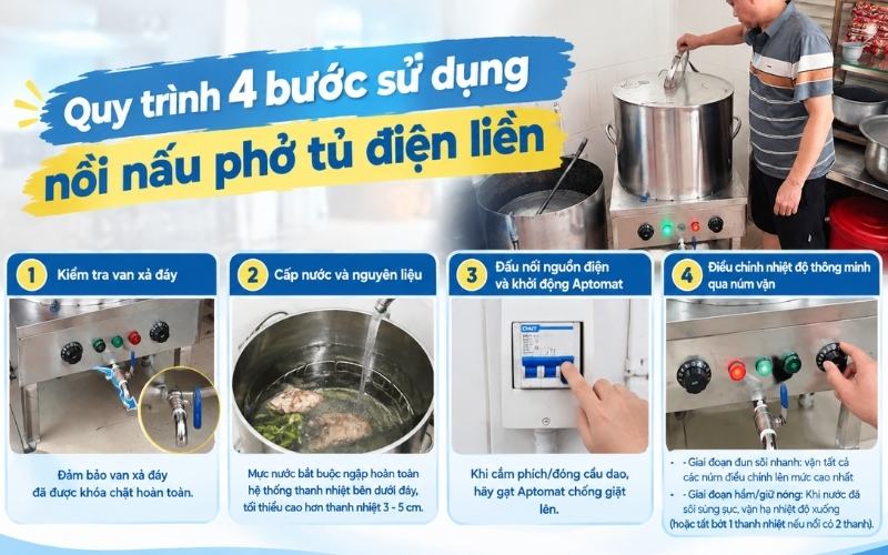 Quy trình 4 bước sử dụng nồi nấu phở tủ điện liền 